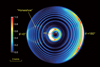 An image showing the D-atom product from the F + HD → HF + D reaction at a collision energy of 2.10 kcal/mol